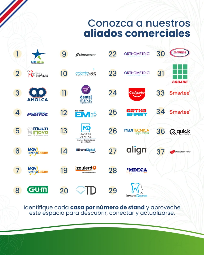 Directorio de aliados comerciales de FAOCA 2026 por número de stand